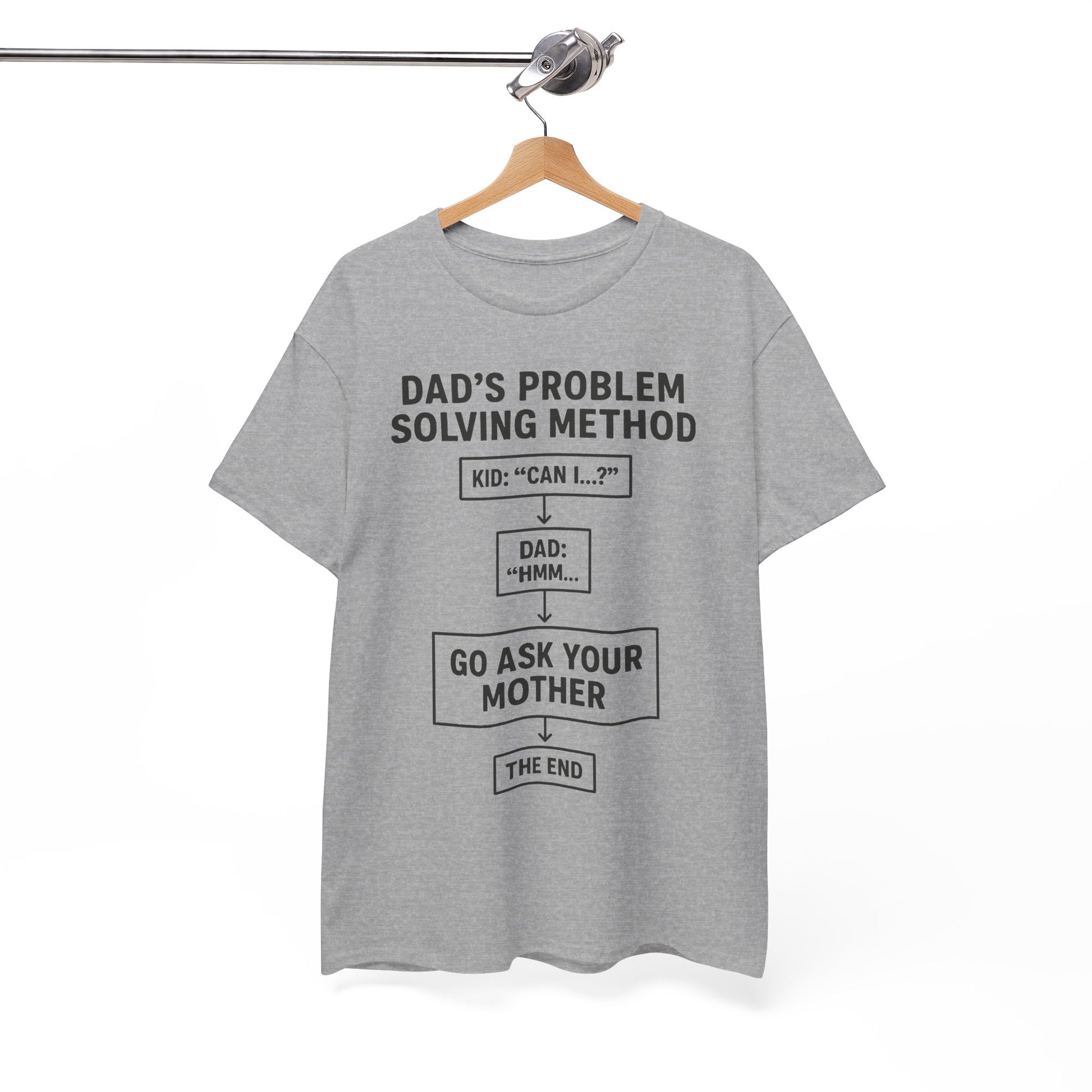 Dad's Problem Solving Method T-Shirt – Funny Father's Day Gift