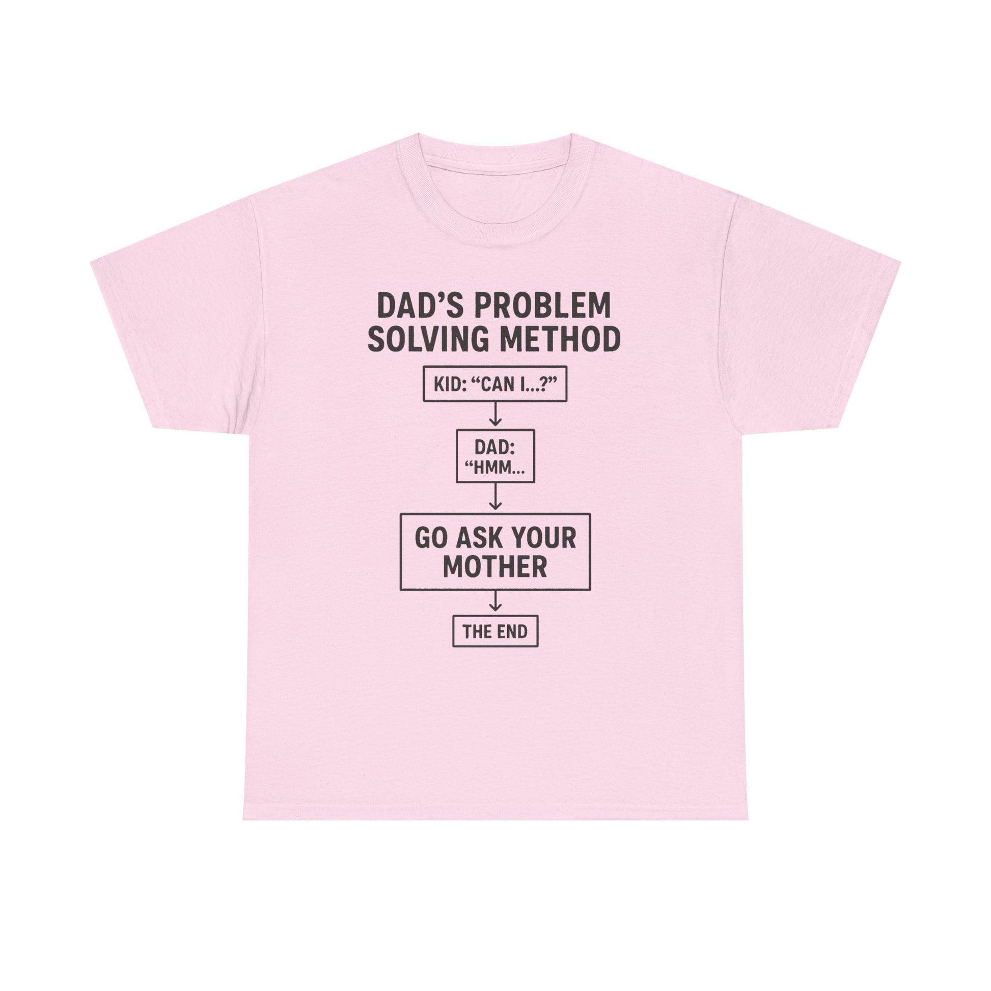 Dad's Problem Solving Method T-Shirt – Funny Father's Day Gift