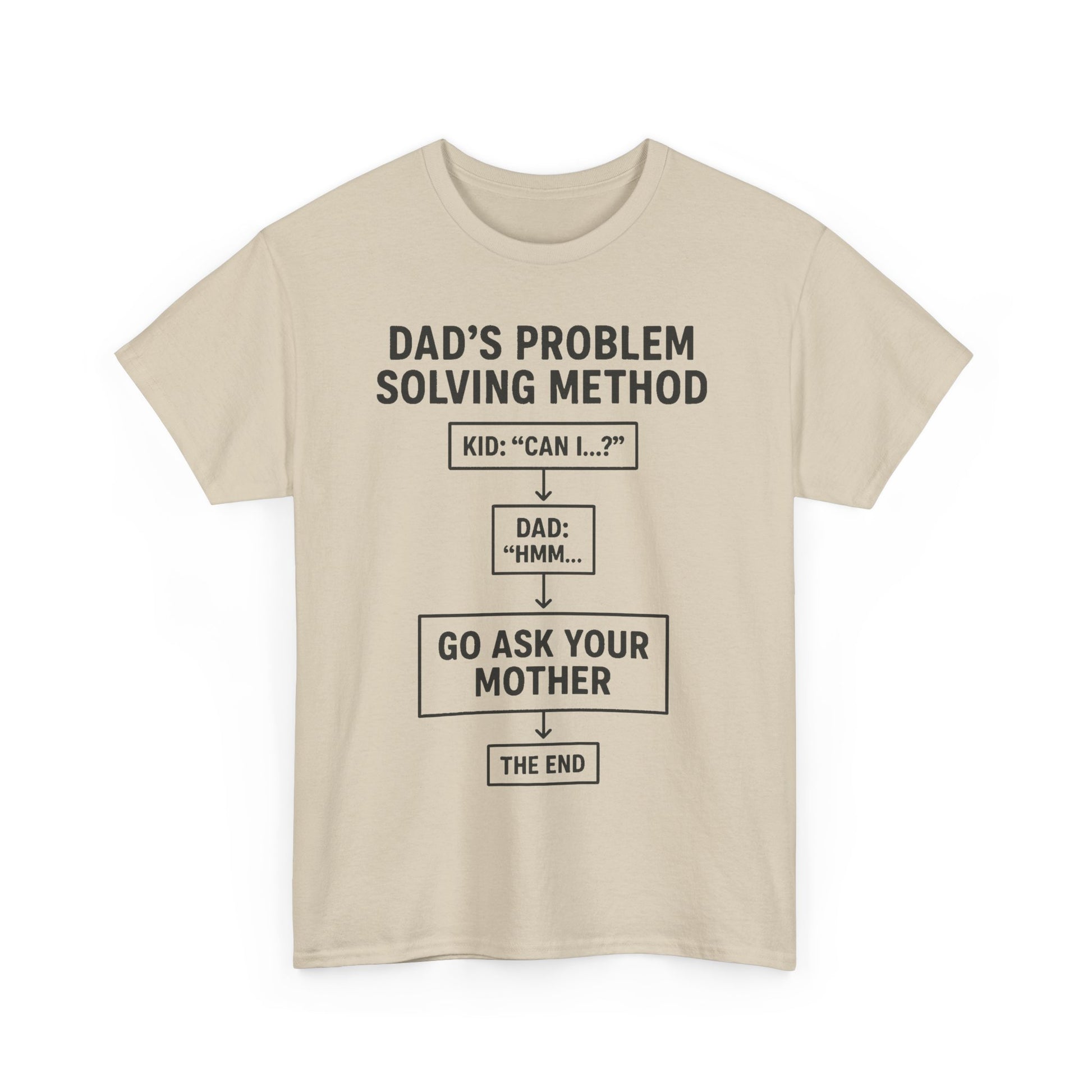 Dad's Problem Solving Method T-Shirt – Funny Father's Day Gift