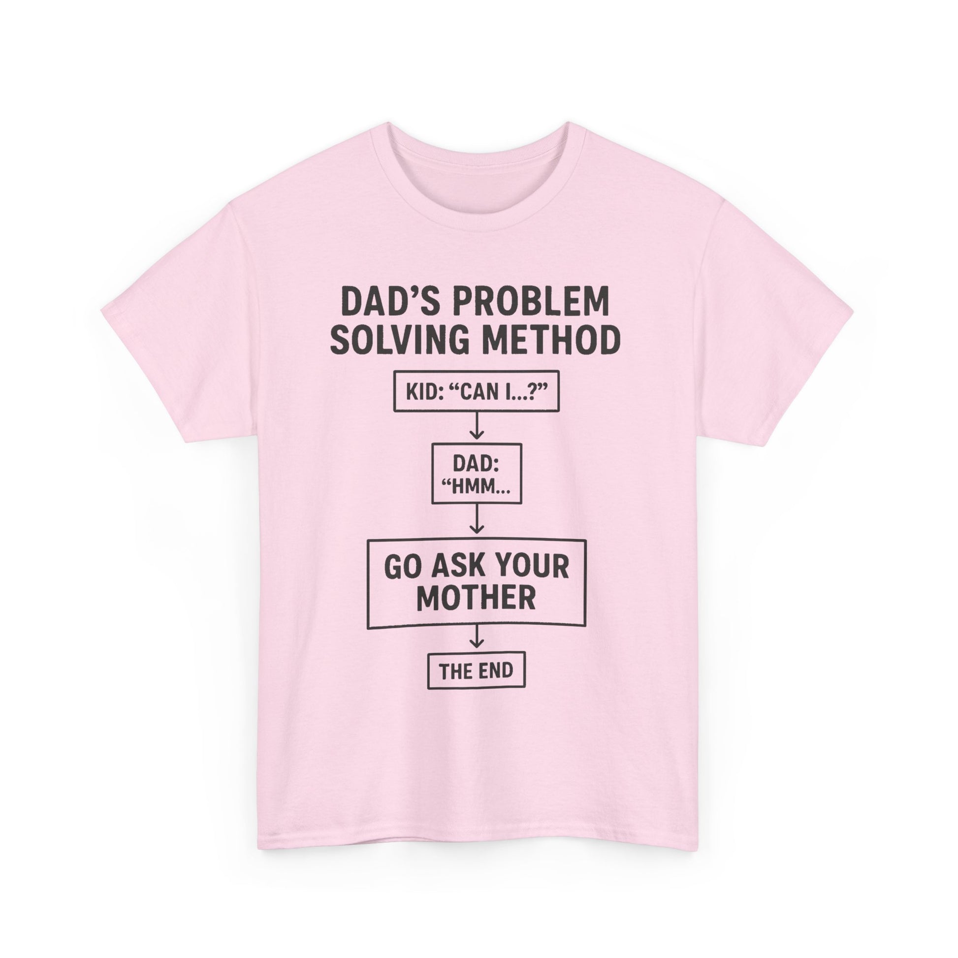 Dad's Problem Solving Method T-Shirt – Funny Father's Day Gift
